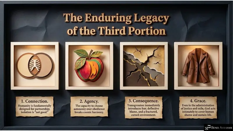 The enduring legacy of the Third Portion: connection, agency, consequence, grace