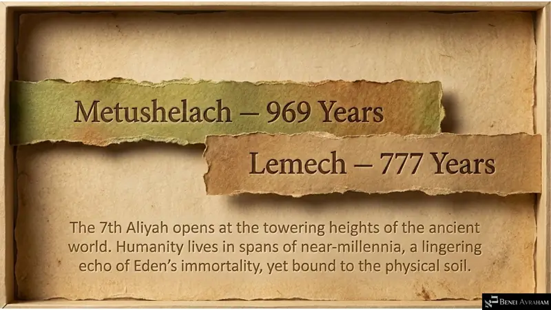 Metushelach, 969 years; Lemech, 777 years (Genesis 5:25–31)