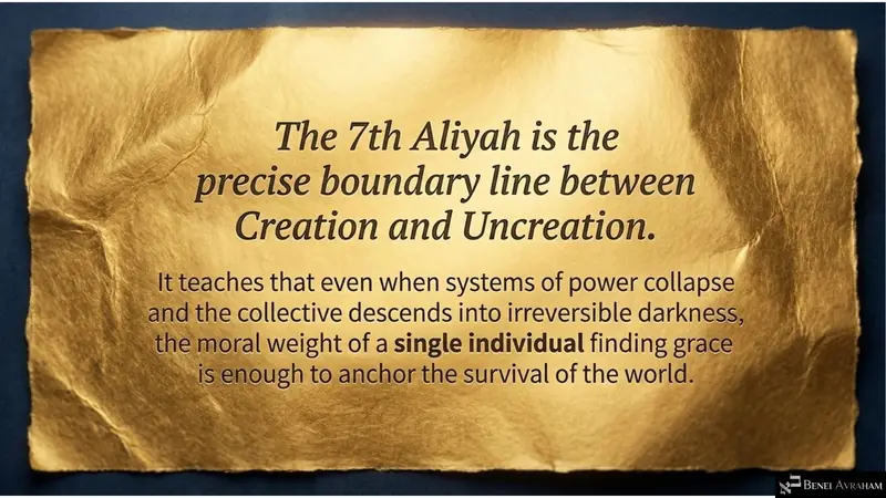 The Seventh Aliyah is the boundary line between Creation and Uncreation
