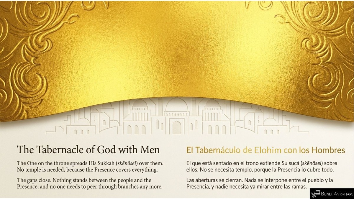 A gold foil canopy with swirling edges spreads over an embossed white city skyline. Caption: "The Tabernacle of God with Men"; "The One on the throne spreads His Sukkah (skēnōsei) over them"; "No temple is needed"; and "The gaps close," with the same text in Spanish.