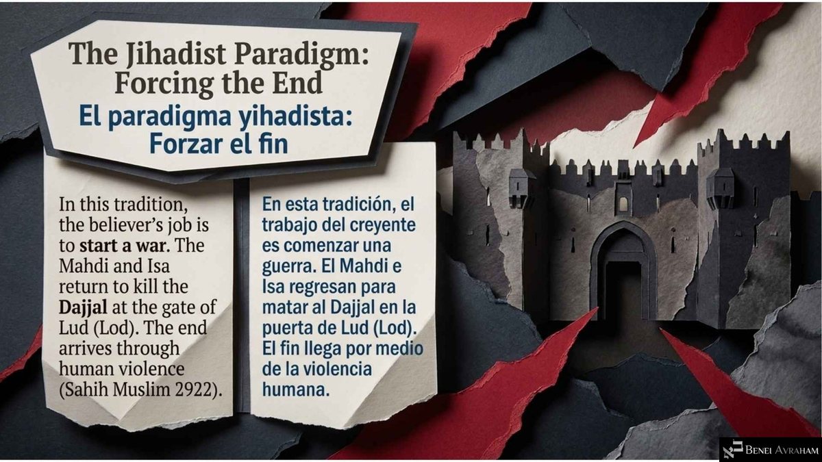 "The Jihadist Paradigm: Forcing the End" (జిహాదీ నమూనా: అంతాన్ని బలవంతంగా తీసుకురావడం), పక్కన ఎర్రని చీలికలతో ఒక చీకటి కాగితపు పట్టణ ద్వారం. విశ్వాసి పని "start a war" (యుద్ధం మొదలుపెట్టడం) అని, దజ్జాల్ "లుద్ (లోద్) ద్వారం దగ్గర" చంపబడతాడని వ్రాత చెబుతుంది.