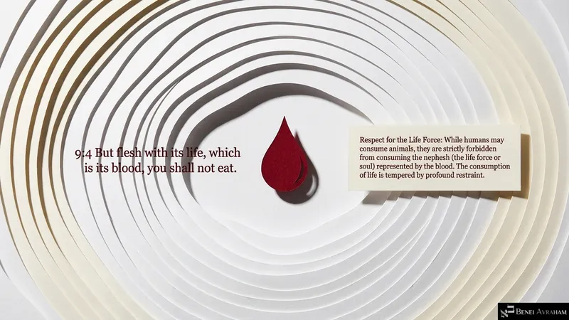 Flesh with its life, its blood, may not be eaten (Genesis 9:4)
