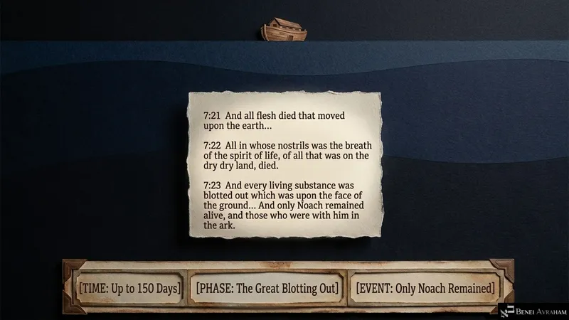 The great blotting out: all flesh dies, and only Noach and those with him in the ark remain (Genesis 7:21–23)