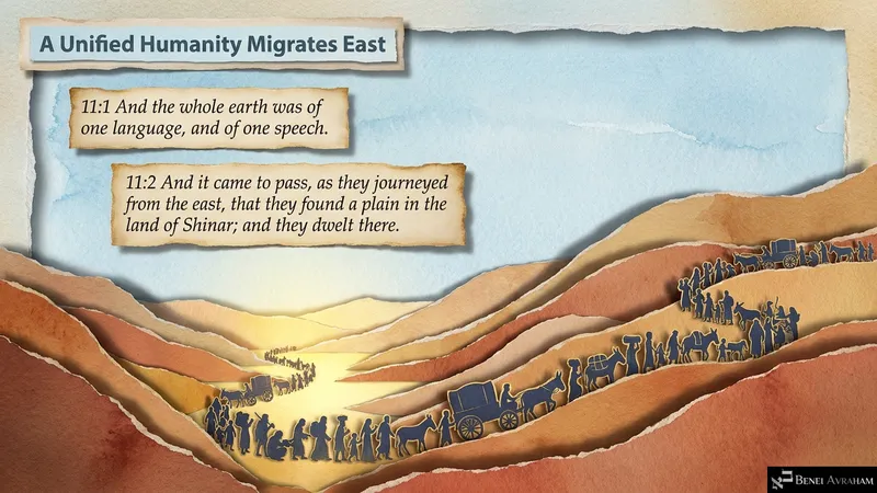 A unified humanity of one language migrates east and settles in the land of Shinar (Genesis 11:1–2)