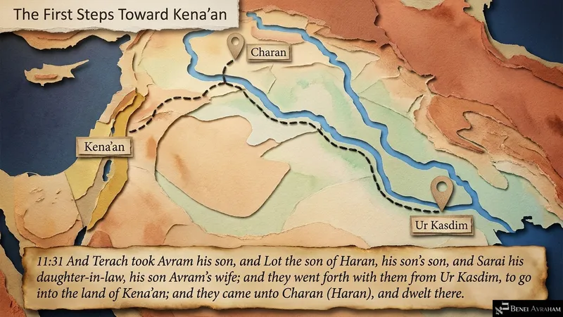 First steps toward Kena’an: Terach takes Avram, Sarai and Lot from Ur Kasdim to Charan (Genesis 11:31)
