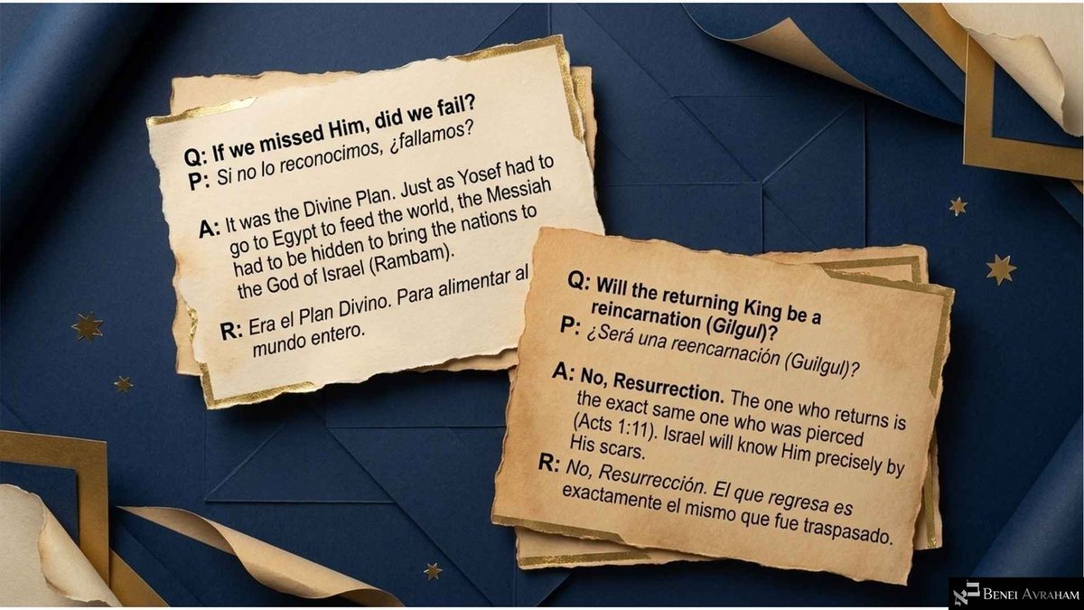 Dos tarjetas de pergamino rasgado sobre papel azul. Una pregunta «Si no lo reconocimos, ¿fallamos?» y responde «Era el Plan Divino. Para alimentar al mundo entero». La otra pregunta «¿Será una reencarnación (Guilgul)?» y responde «No, Resurrección. El que regresa es exactamente el mismo que fue traspasado».