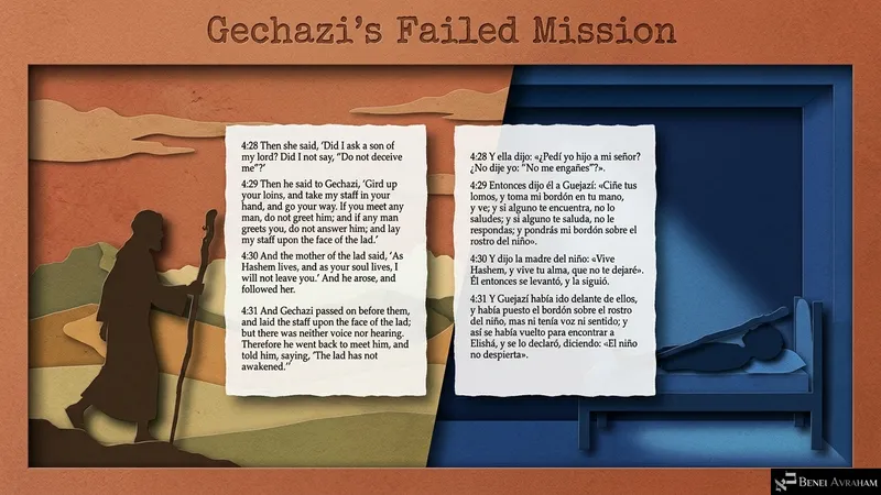 “Geḥazi’s Failed Mission”: Geḥazi lays Elisha’s staff on the boy’s face, but the lad does not awaken (2 Kings 4:28–31).
