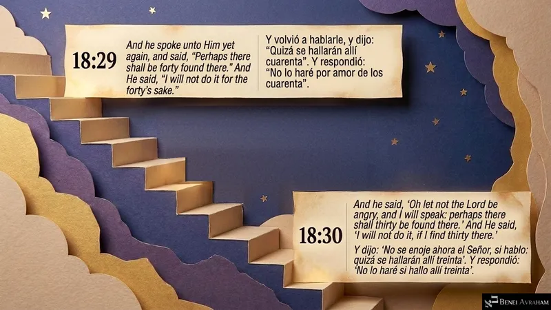 The staircase continues as Avraham asks for Sedom’s sake with forty, then thirty righteous (Genesis 18:29–30).