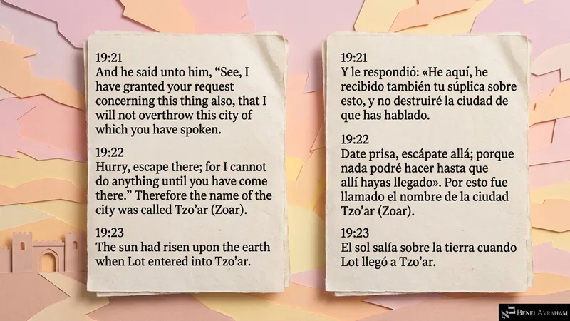 Lot’s request is granted: the little city is spared and named Tzo’ar, and he enters it at sunrise (Genesis 19:21–23).